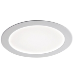 ΠΑΝΕΛ ΧΩΝΕΥΤΟ  ΛΕΥΚΟ IN.TEC