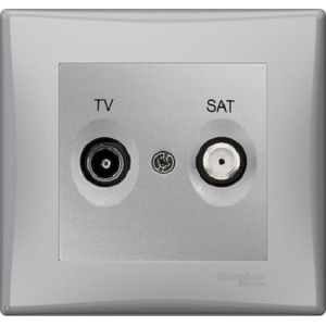 ΠΡΙΖΑ TV-SAT  SCHNEIDER