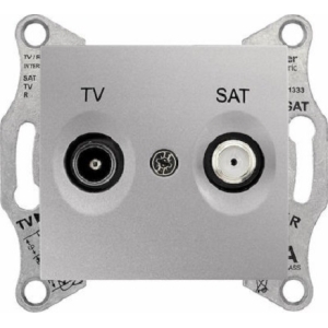 ΠΡΙΖΑ TV-SAT  SCHNEIDER